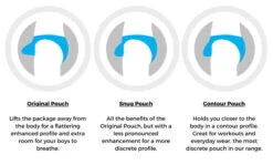 Cocksox - Italian Mesh Thong - Nero -Men Underwear Store 66548 Pouch 45307.1667247491