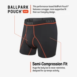 SAXX Kinetic HD Black Vermillion Boxer Briefs -Men Underwear Store 8243 17879.1652561640