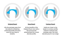 Cocksox - CX76N Sports Brief - Electro -Men Underwear Store Cocksox Pouches 49158.1685136415